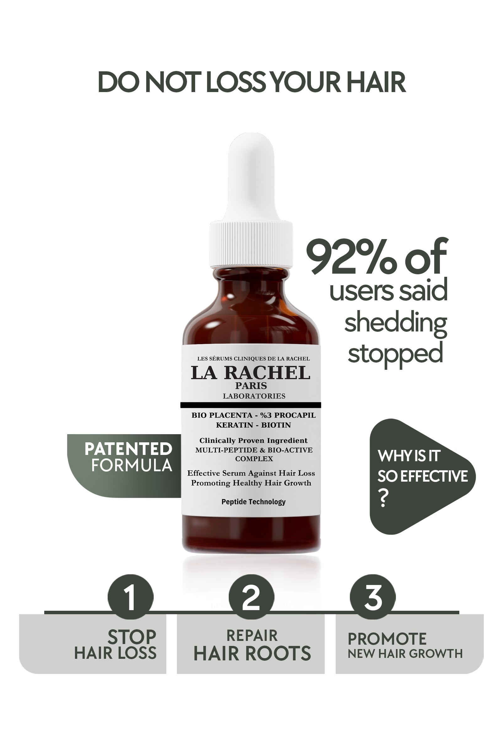 Hair Serum for Hair Growth & Loss Prevention - 2-in-1 Formula for Men and Women - Boosts Healthier Hair with Scientifically-Designed Treatment - Effective Hair Care Solution
