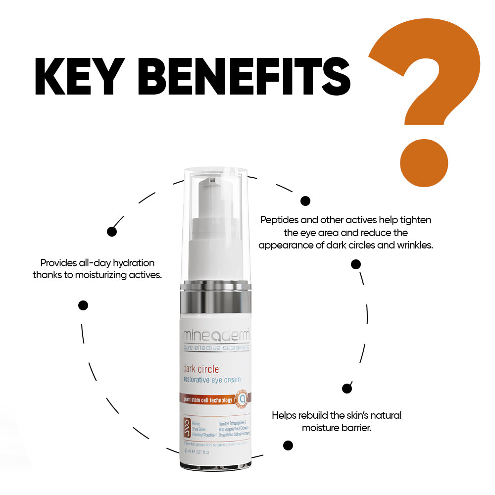 Dark Circle Restorative Eye Cream with Regenistem Red Rice, Niacinamide & Haloxyl – Anti-Aging Eye Treatment for Wrinkles, Puffiness & Dark Circles – Hydrating & Brightening Formula – 0.67 oz