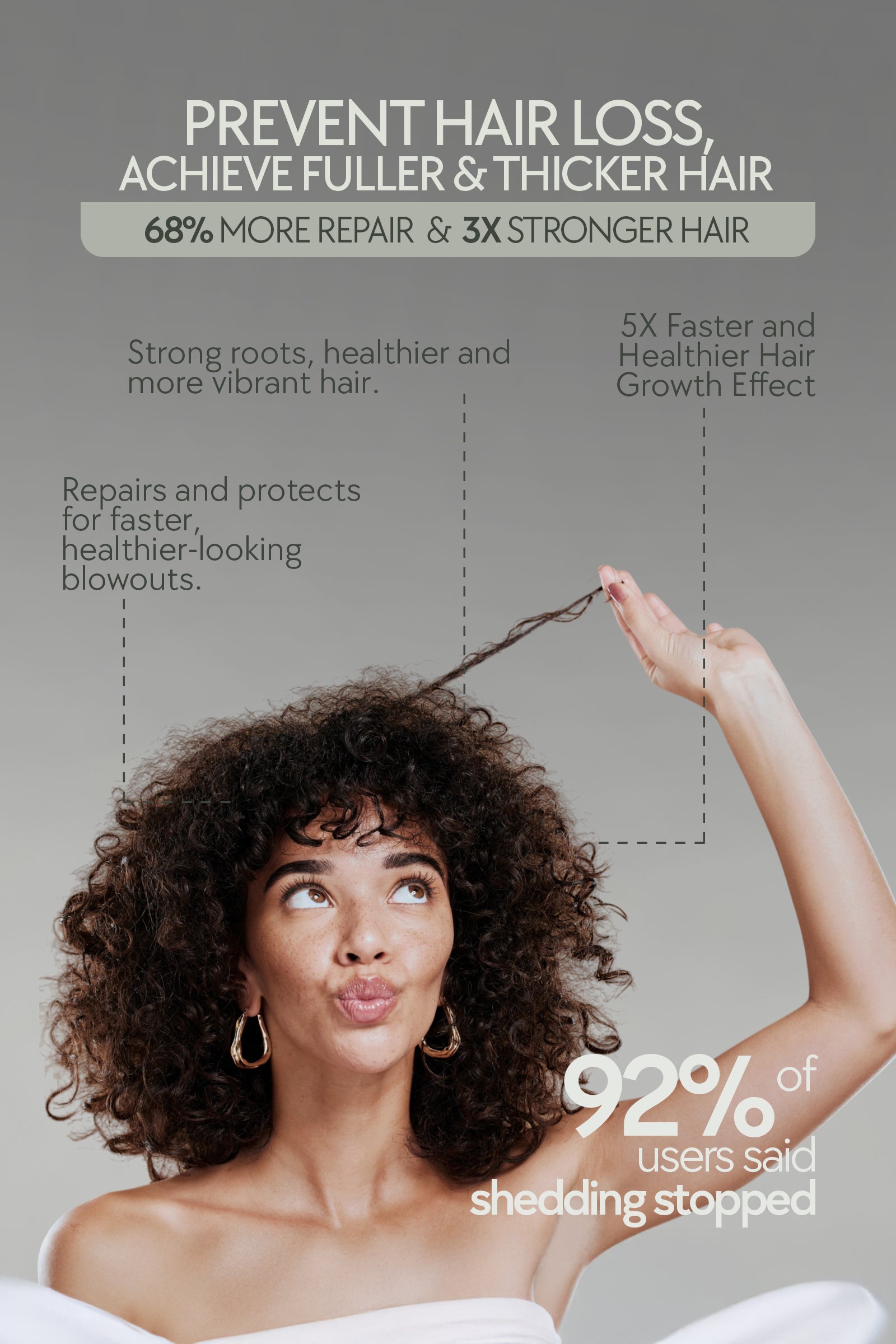 Hair Serum for Hair Growth & Loss Prevention - 2-in-1 Formula for Men and Women - Boosts Healthier Hair with Scientifically-Designed Treatment - Effective Hair Care Solution