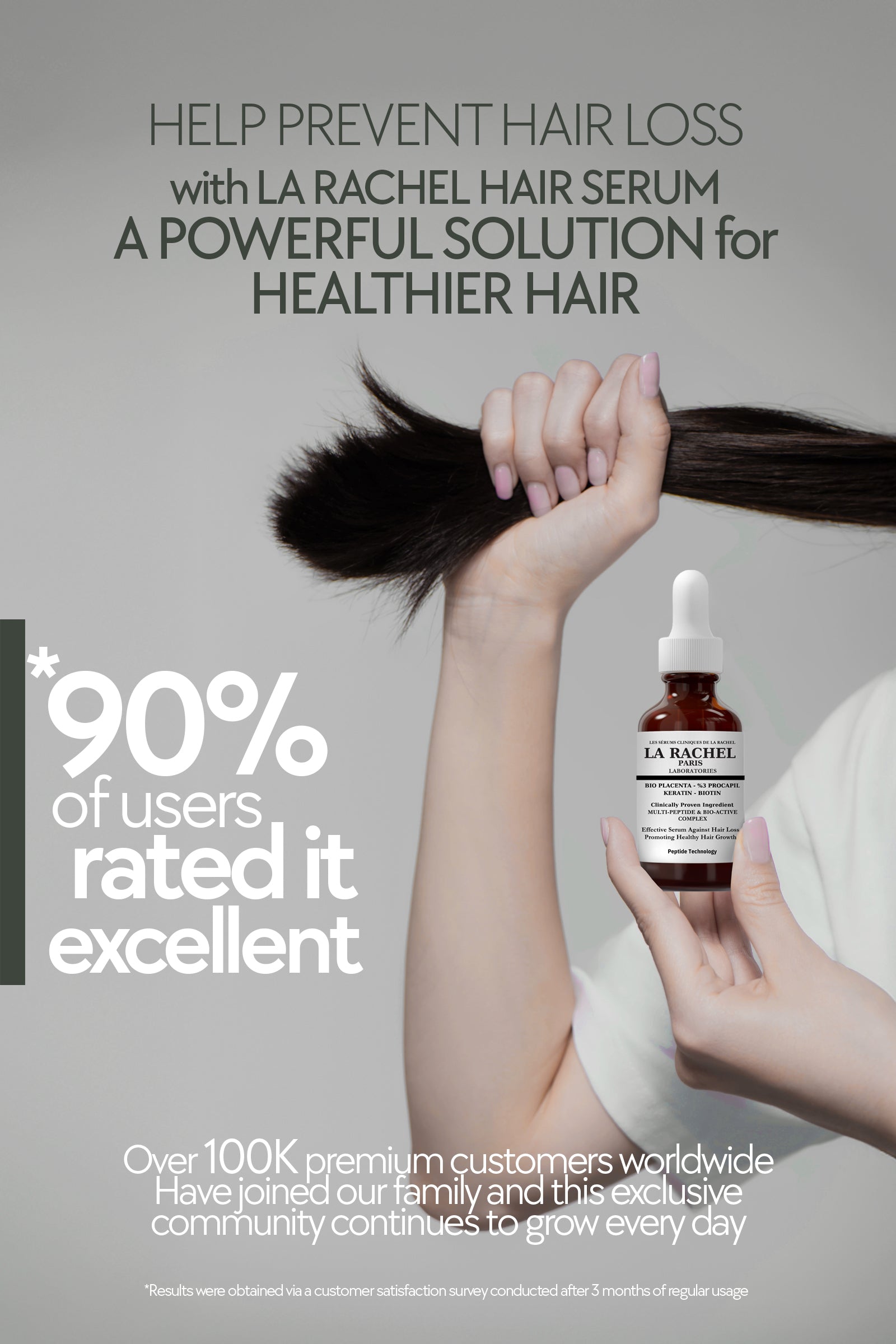 Anti-Hair Loss Set