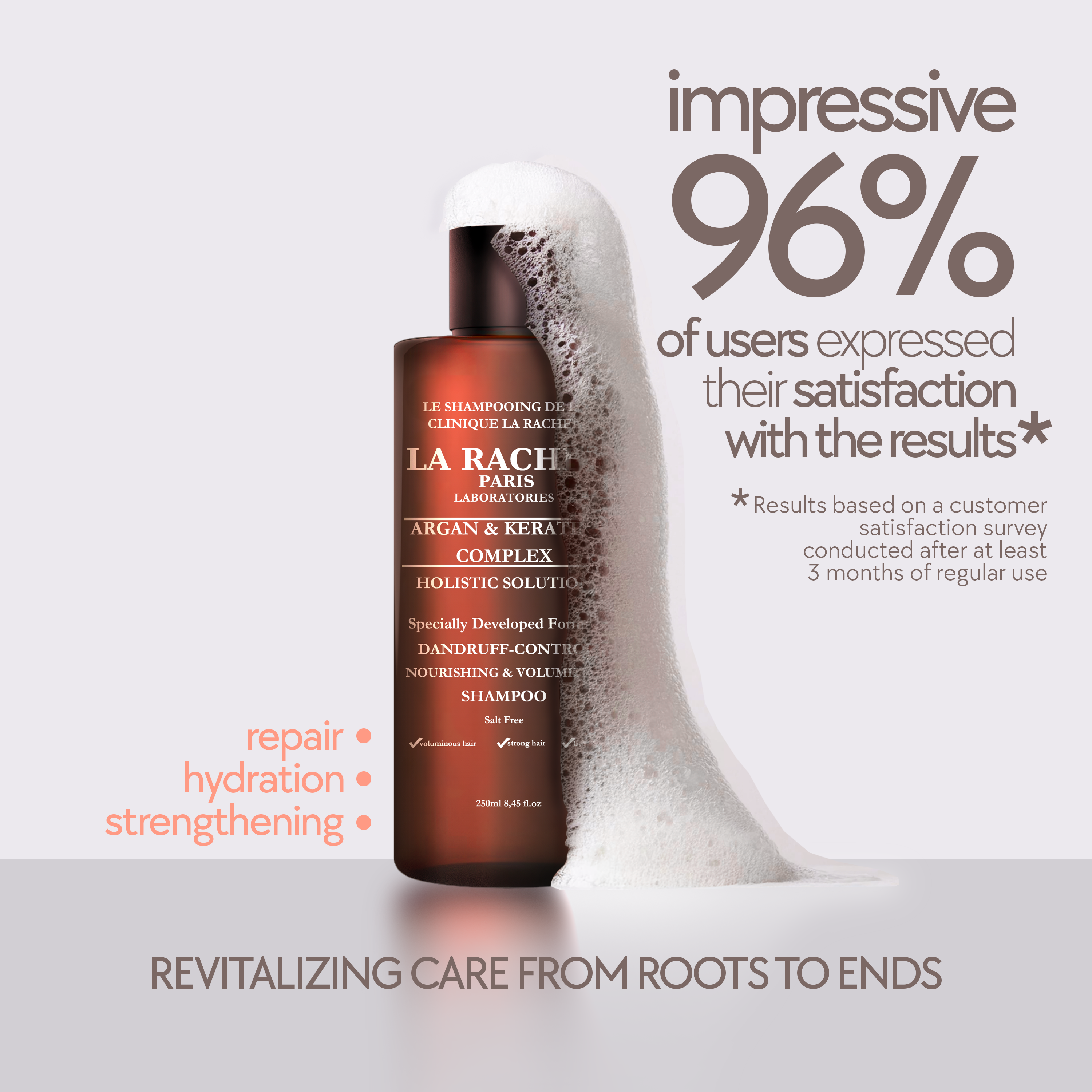 Hair Care Set For Damaged Hair