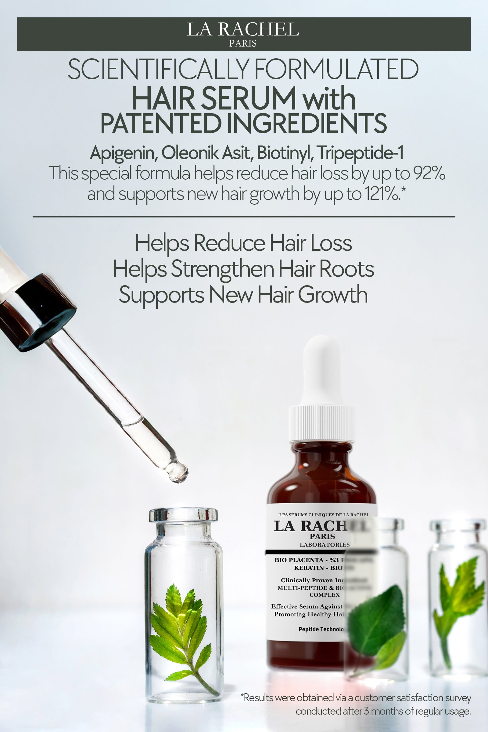 Anti-Hair Loss Set