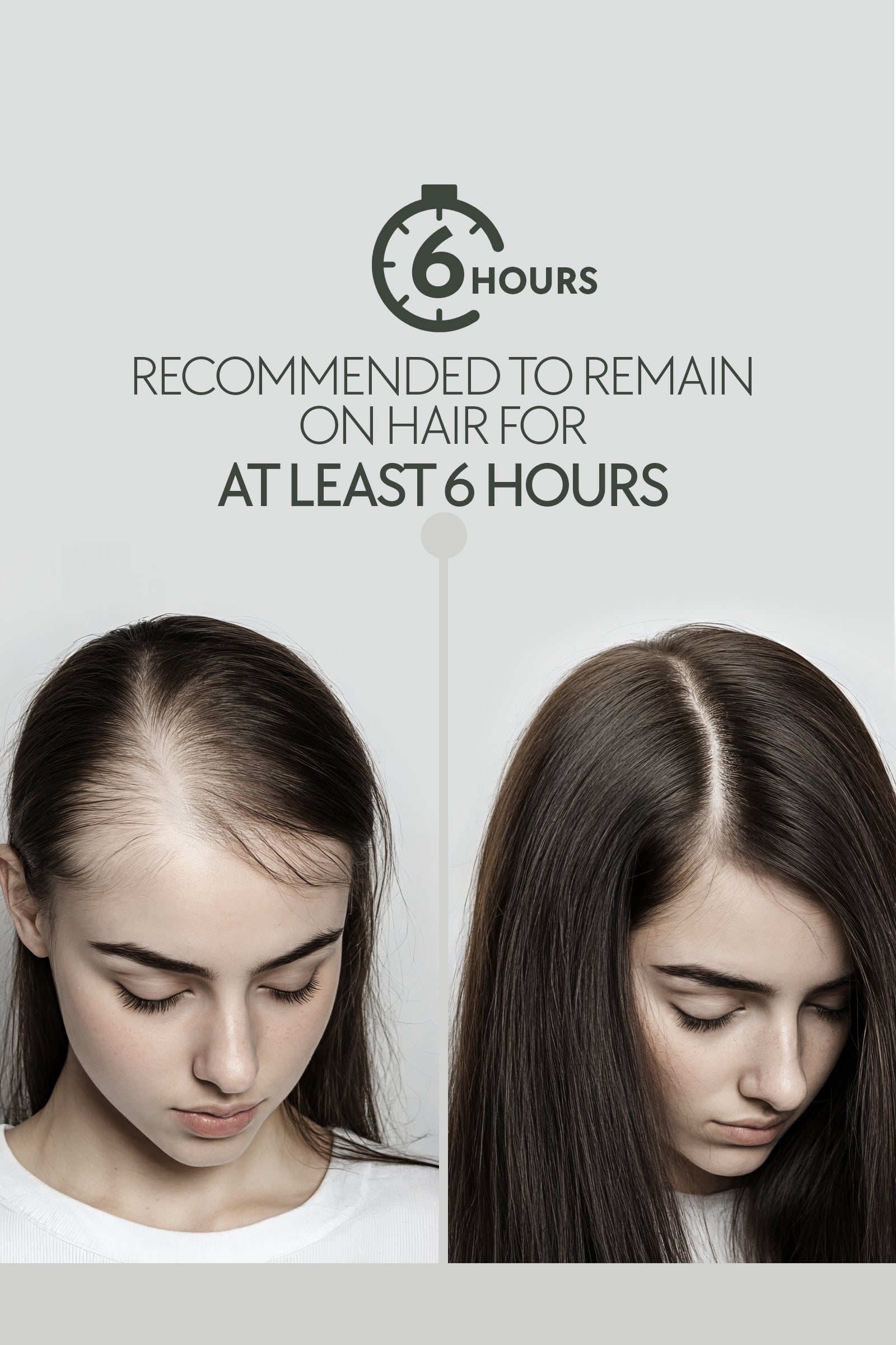Anti-Hair Loss Set