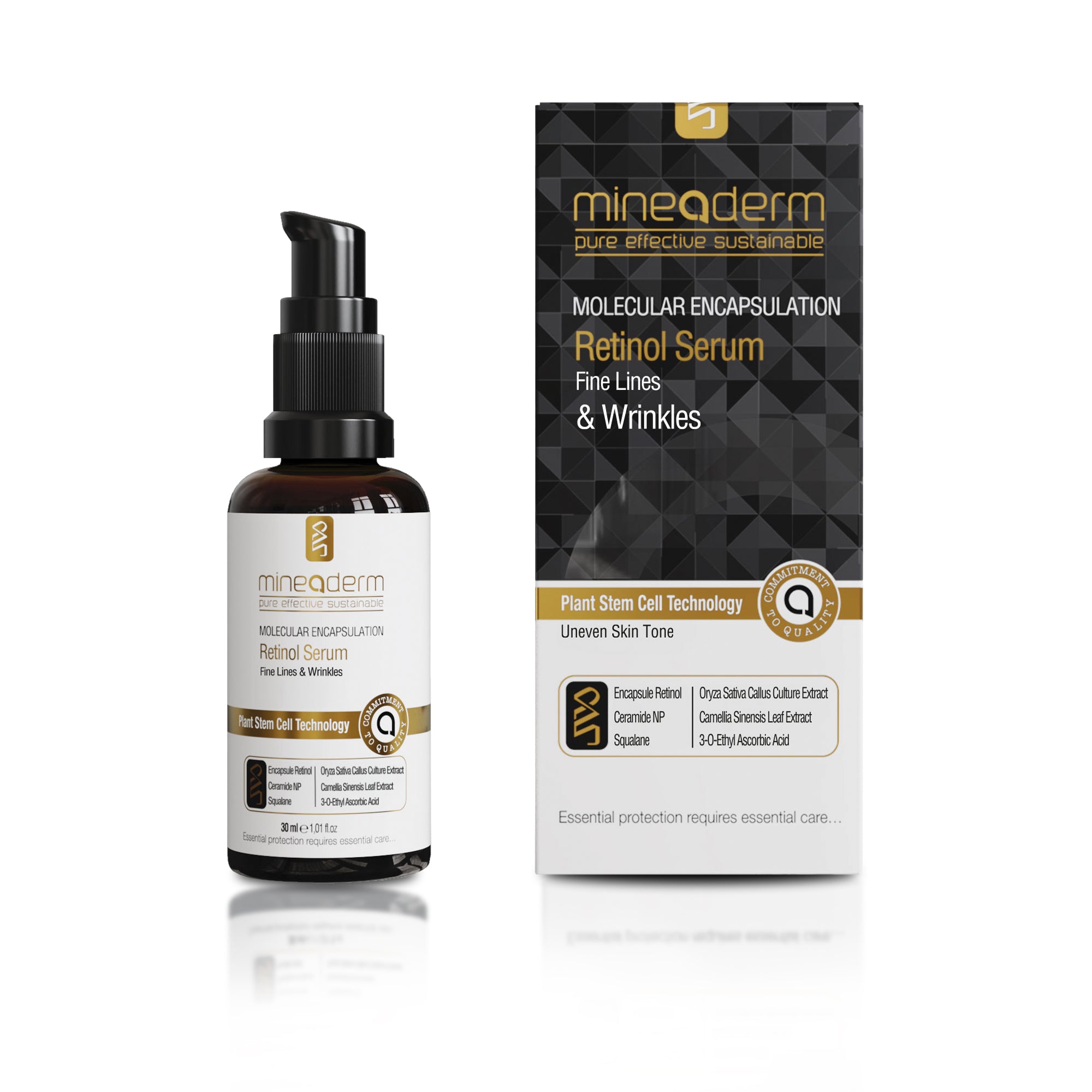 Molecular Encapsulation Retinol Serum – Anti-Aging Face Serum with Encapsulated Retinol, Hyaluronic Acid, Ceramides, Vitamin C & Plant Stem Cells – Deep Hydration & Radiance