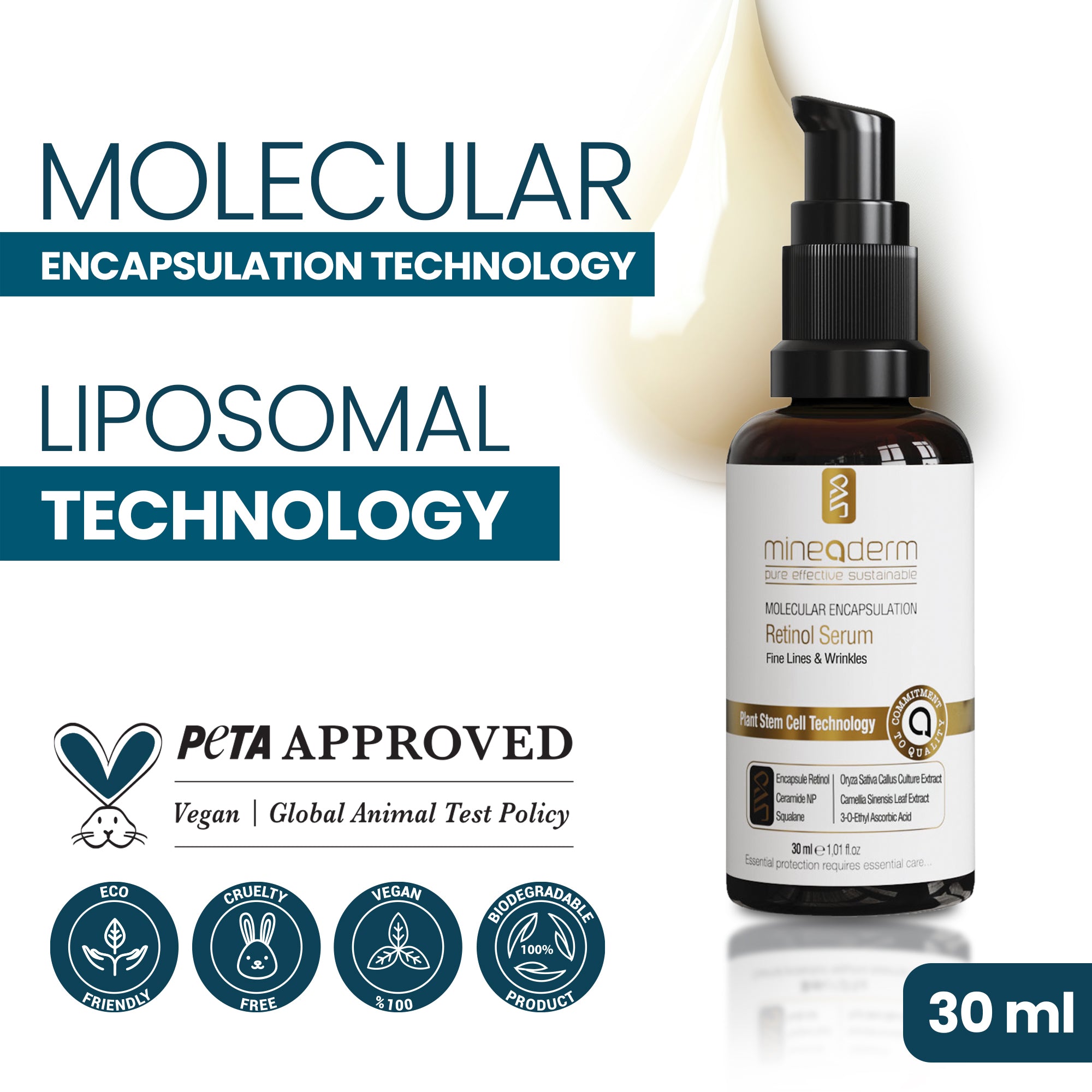 Molecular Encapsulation Retinol Serum – Anti-Aging Face Serum with Encapsulated Retinol, Hyaluronic Acid, Ceramides, Vitamin C & Plant Stem Cells – Deep Hydration & Radiance