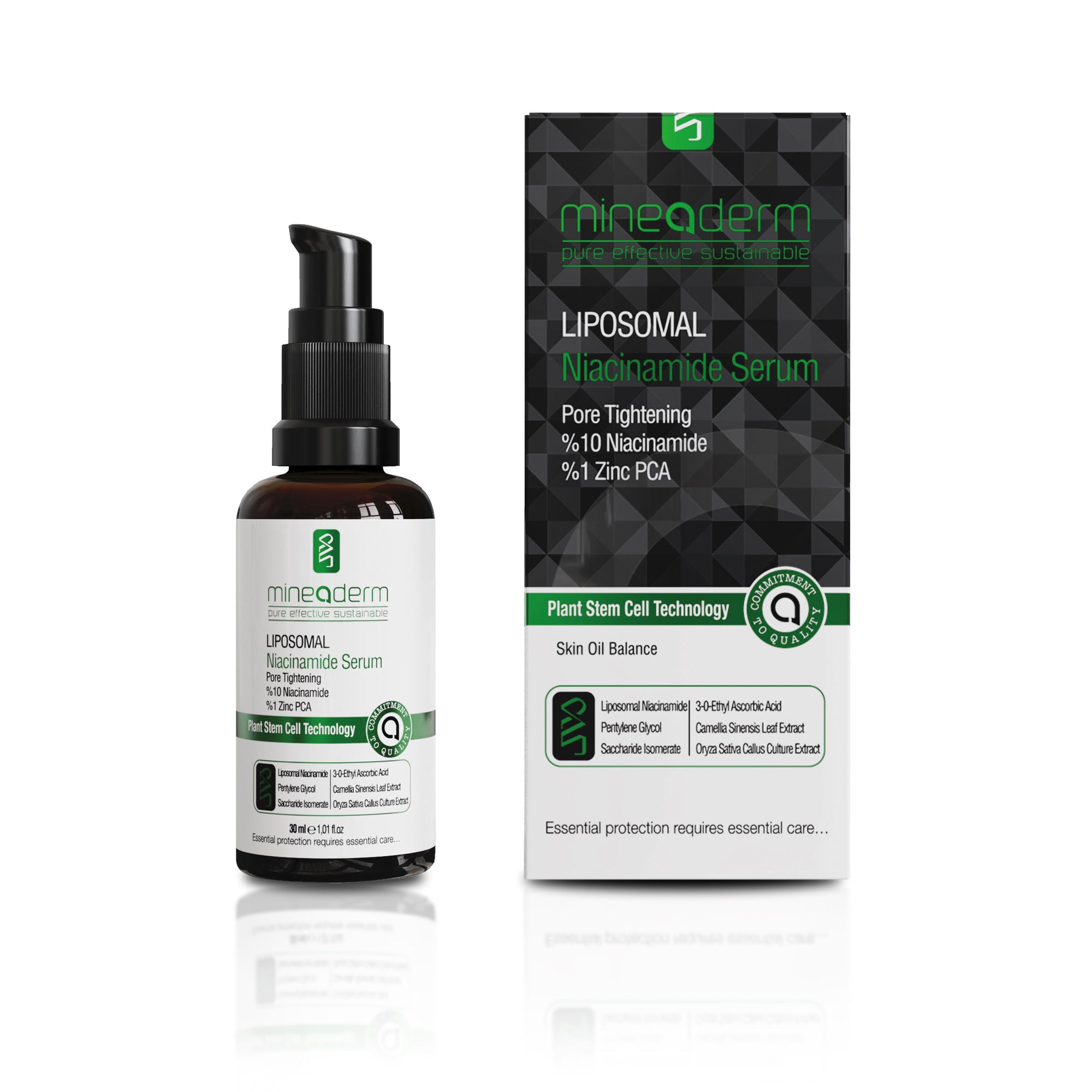 Liposomal Niacinamide Serum- Clarifying, Smoothing & Hydrating Formula for Oily & Acne-Prone Skin
