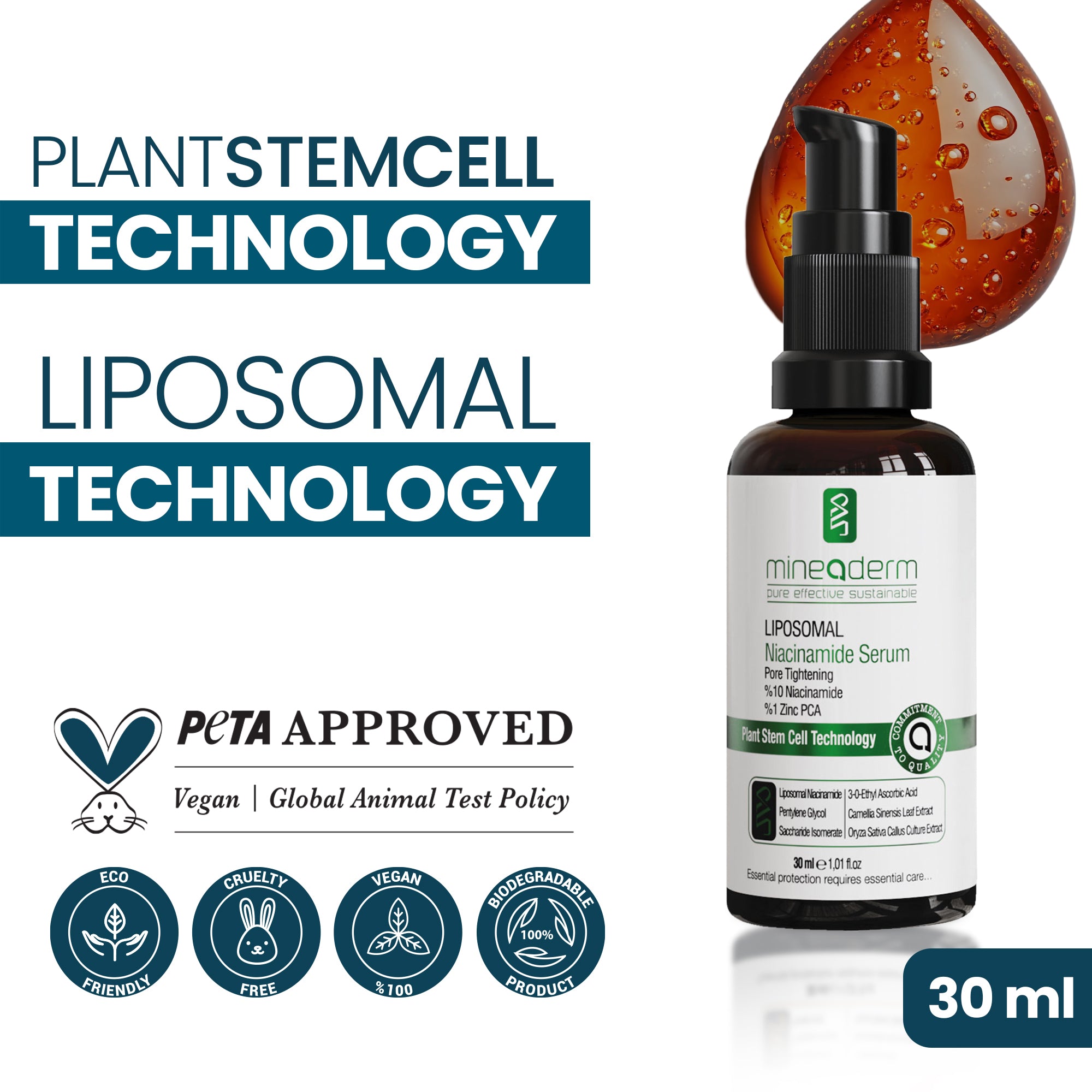 Liposomal Niacinamide Serum- Clarifying, Smoothing & Hydrating Formula for Oily & Acne-Prone Skin